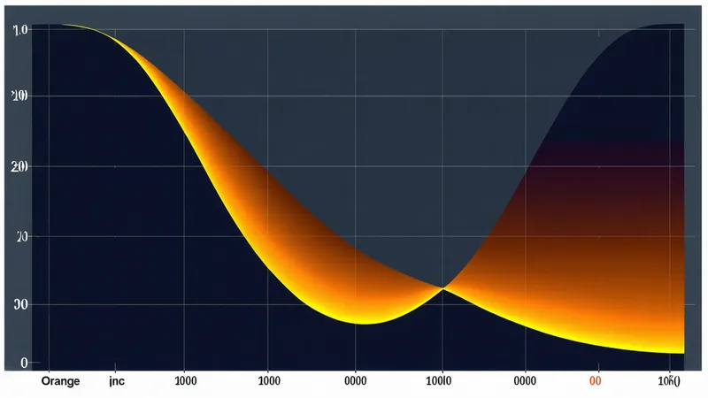 Abstract visualization of a thermal demand curve plotted over a 72-hour forecast horizon